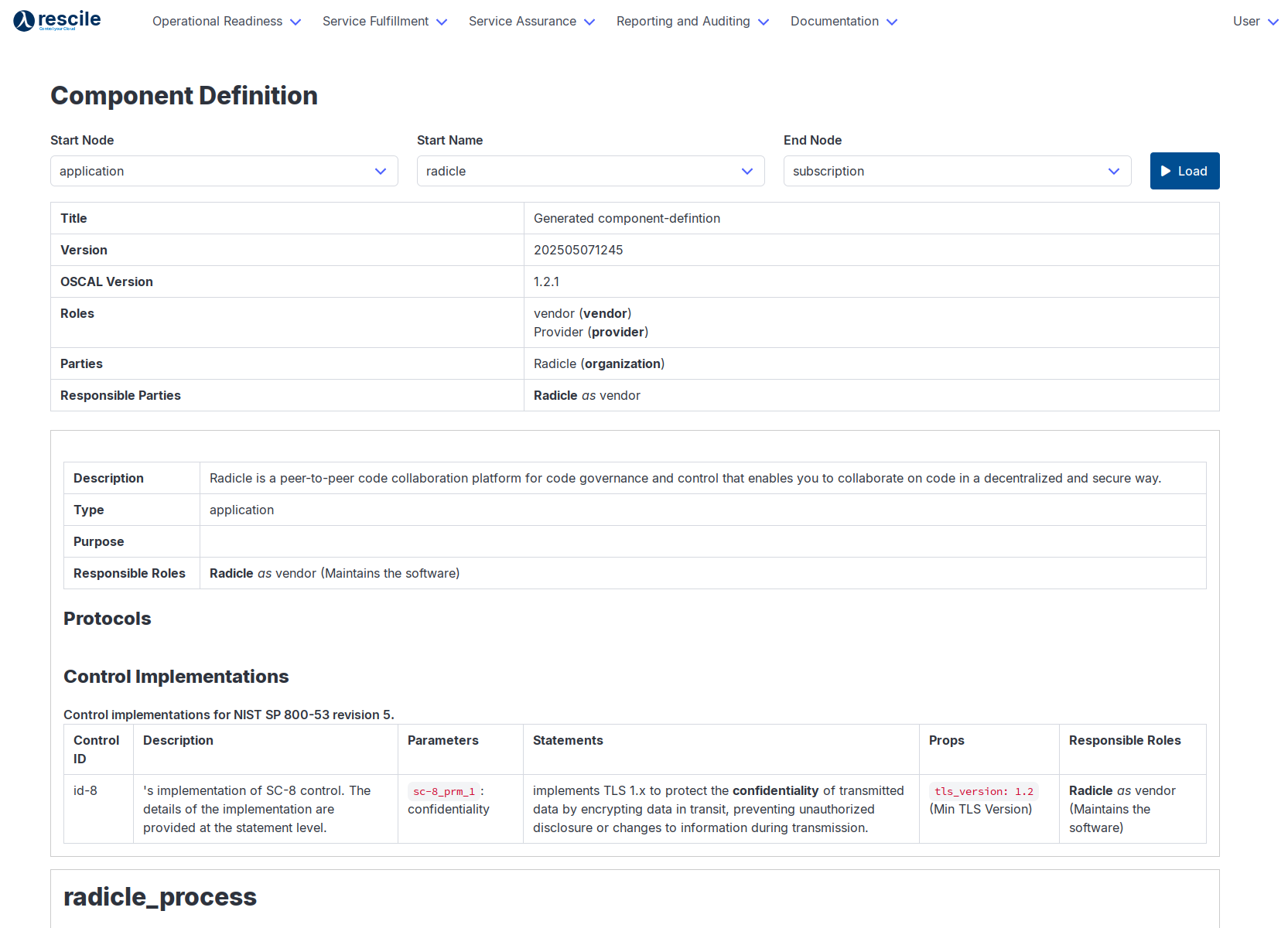 Reporting Templates